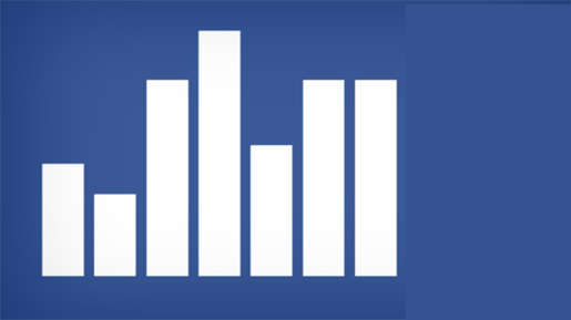 Facebook-quarterly-results Facebook quarterly results